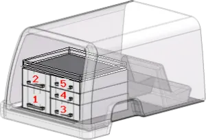 Drawer Systems